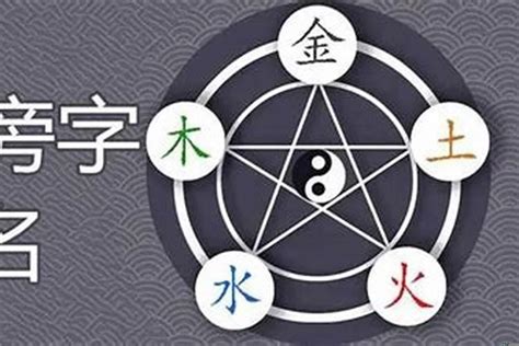 五行缺火的名字|八字起名五行屬「火」的字及名字大全